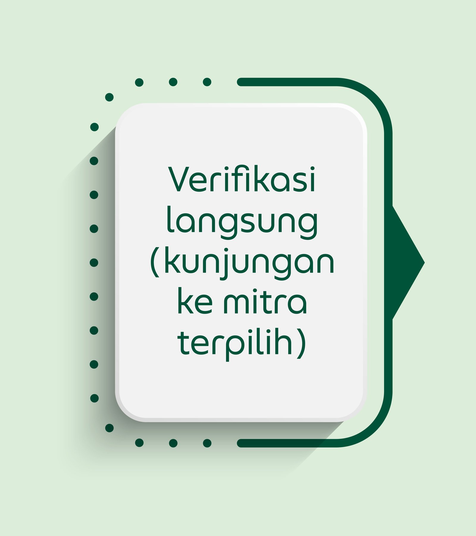Alur Rekrutmen 4