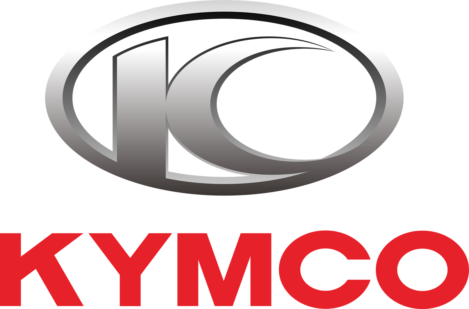 KYMCO